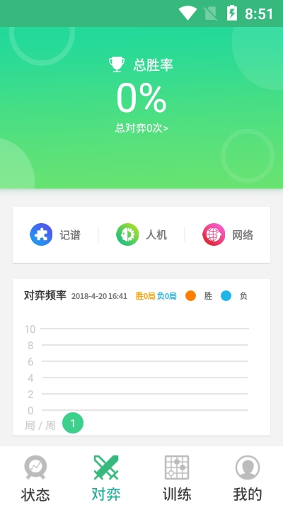 一盘大棋截图