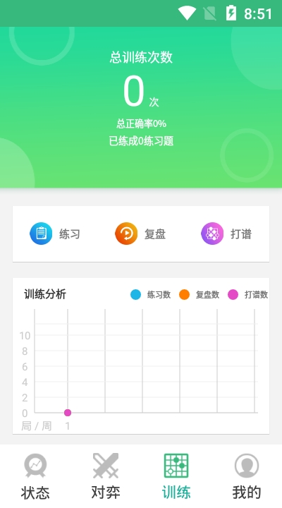 一盘大棋截图