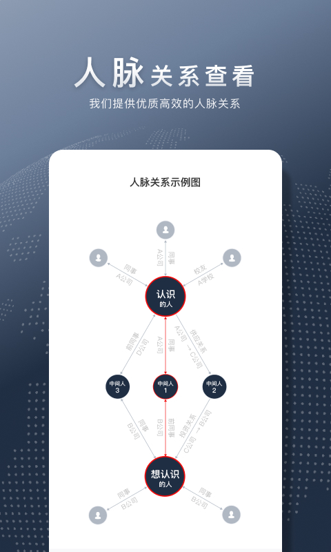 给力讯息截图