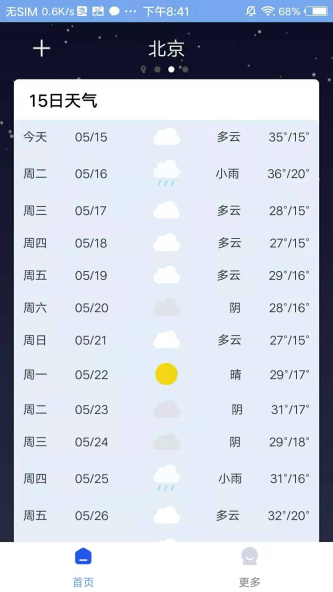 气象天气