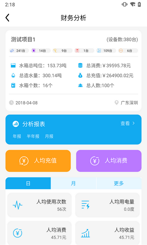 蜂眼管理端截图
