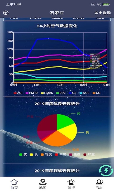 郝奎环境截图