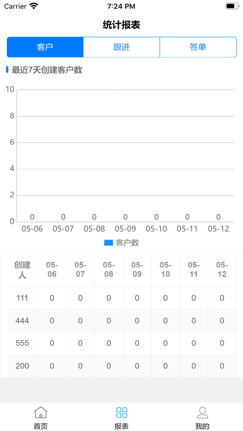 销售客户管理截图
