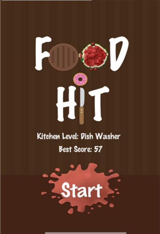 FoodHit截图