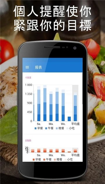食物日记截图