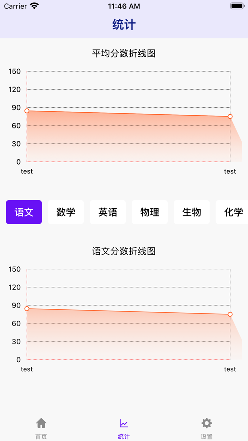 成绩统计