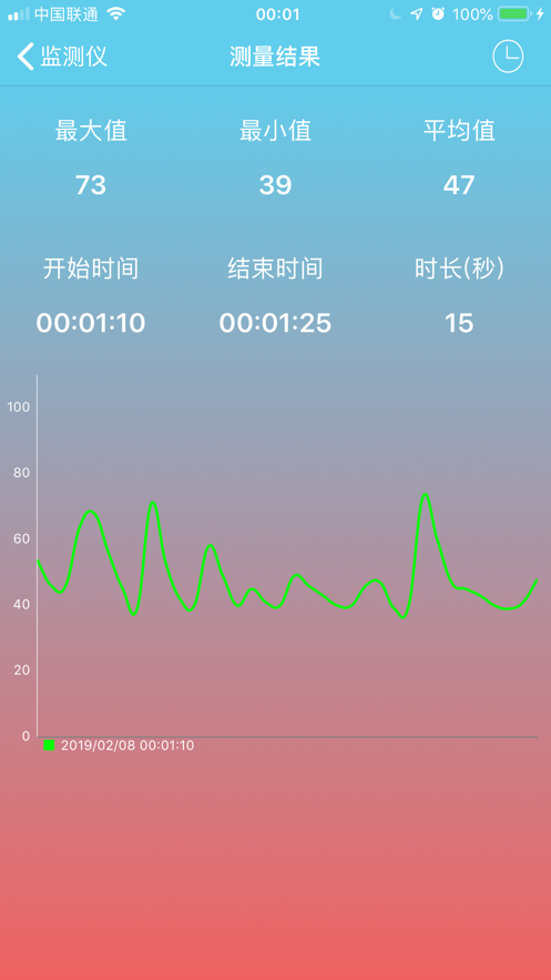 分贝监测仪截图