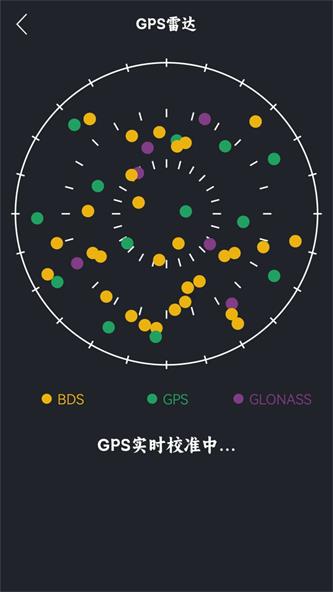 GPS海拔查询