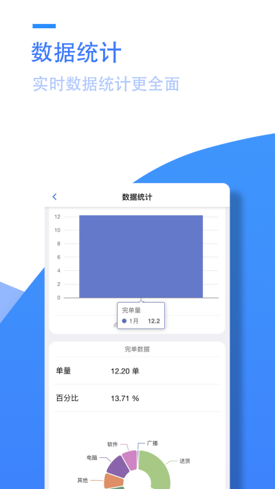 小藤报修系统截图