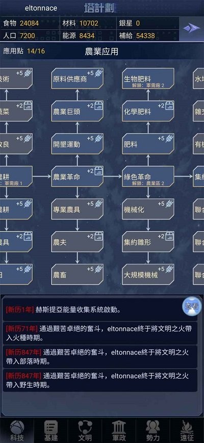 塔计划