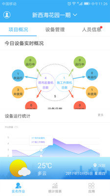 靠得筑设备管理截图