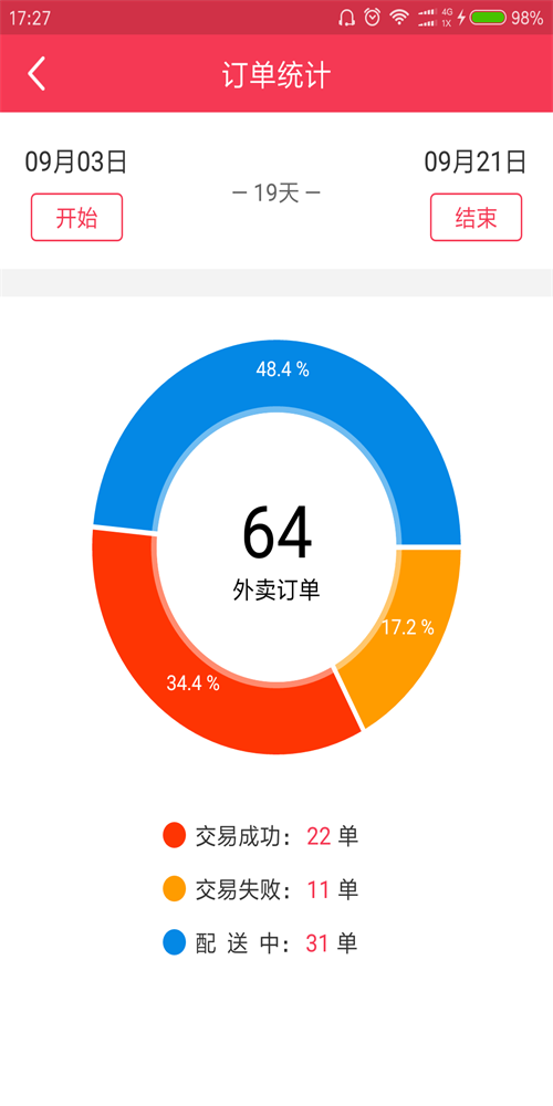 万峰配送截图