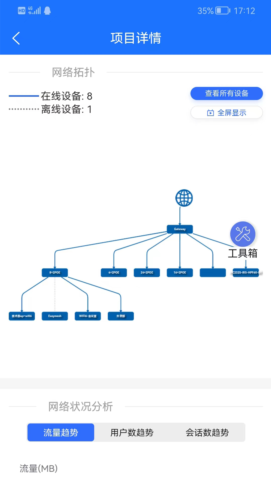 易网管截图