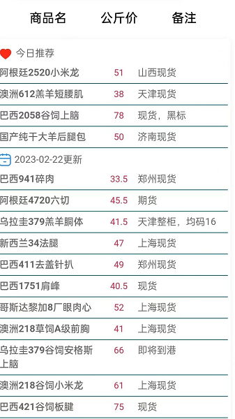 牛羊报盘截图