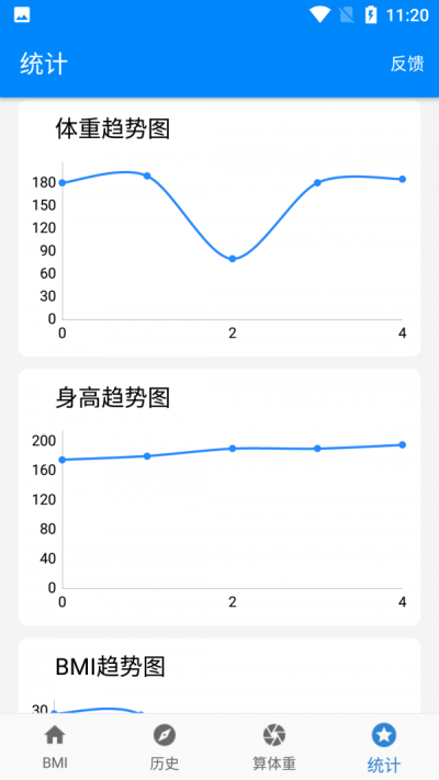 BMI质量指数计算器截图