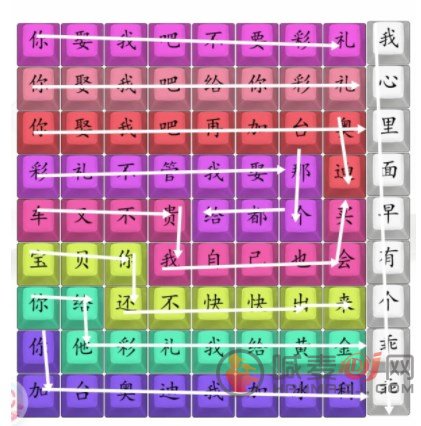 汉字找茬王印度彩礼怎么通关 印度彩礼连歌词答案