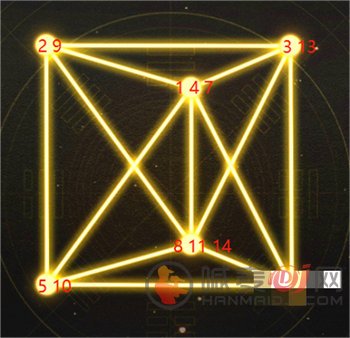 神仙道3庙会小游戏星河图怎么玩 庙会小游戏星河图玩法攻略