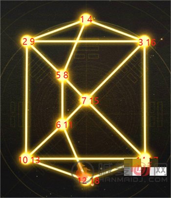 神仙道3庙会小游戏星河图怎么玩 庙会小游戏星河图玩法攻略