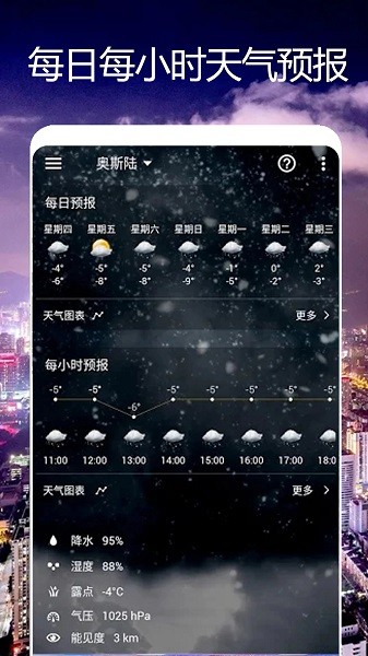 卫星天气预报王