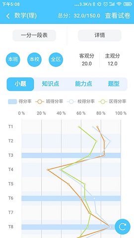 达美嘉教育成绩查询截图