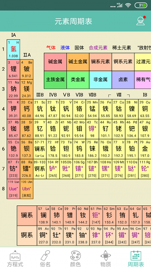 化学方程式2023