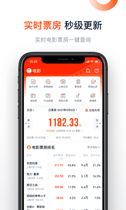 灯塔专业版app