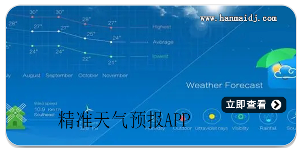 精准天气预报