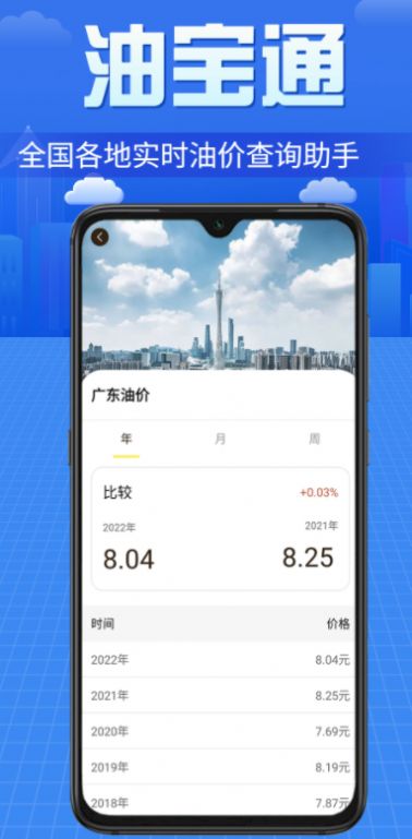 油宝通油价查询截图