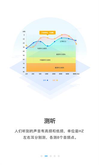 聆通助听器截图