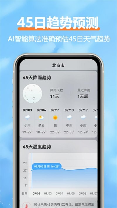 柔云天气预报截图