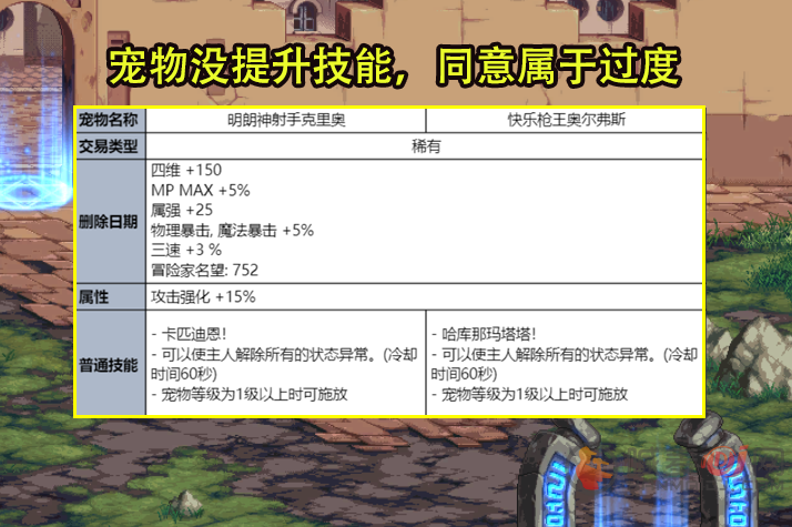 DNF夏日礼包有哪些 2023夏日礼包内容介绍