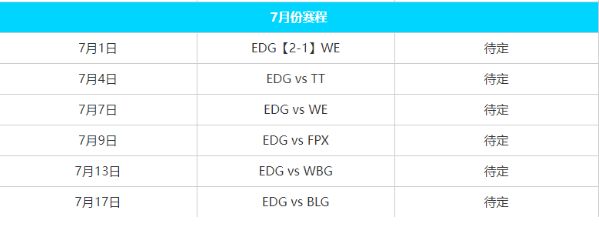 英雄联盟夏季赛2023赛程表EDG lol最新7月EDG夏季赛程表2023