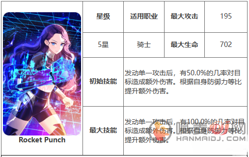 第七史诗神器Rocket Punch有什么作用 神器Rocket Punch介绍