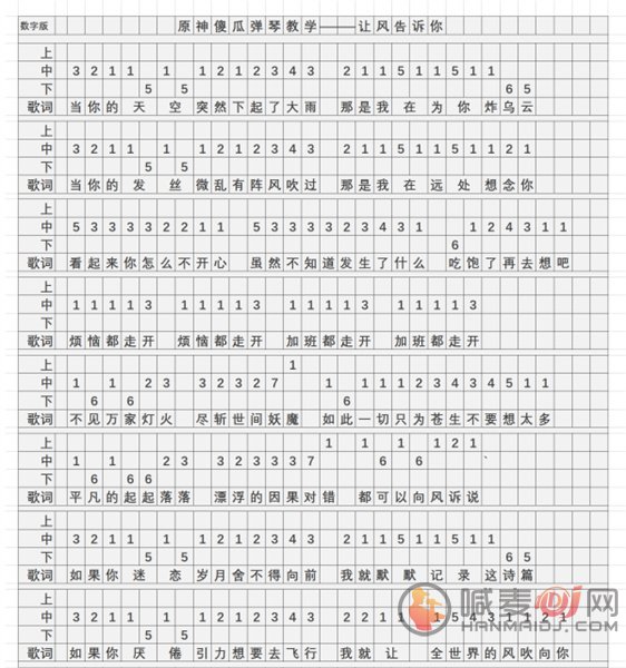 原神让风告诉你琴谱分享 让风告诉你键盘版详情一览