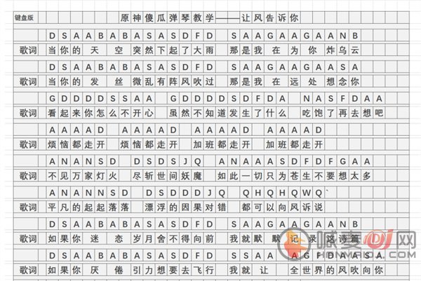 原神让风告诉你琴谱分享 让风告诉你键盘版详情一览