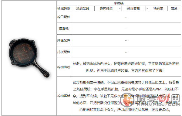 和平精英平底锅武器怎么样 平底锅武器属性强度介绍