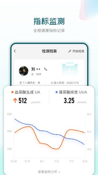 知痛风Pro截图