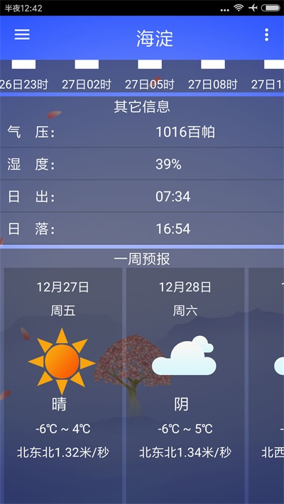 海峰天气截图