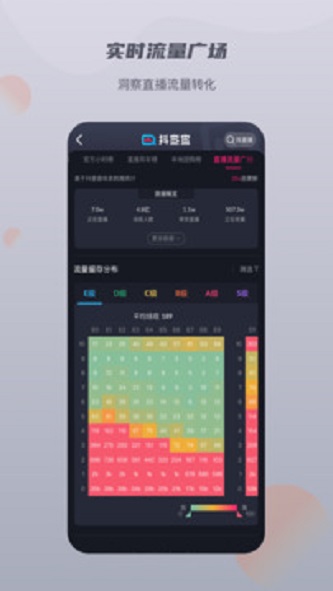 抖查查app截图