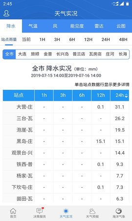 大连气象截图