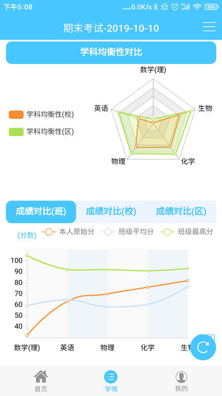 学情达家长端