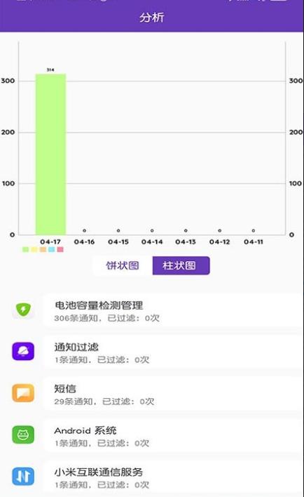 miui通知管理截图