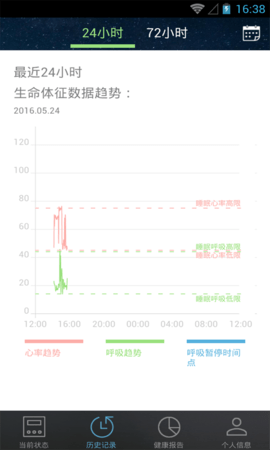 睡眠卫士