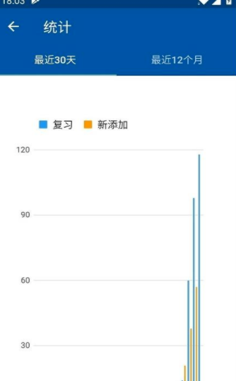 法语生词本截图