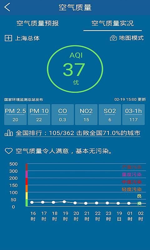 上海知天气截图