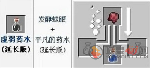 我的世界虚弱药水怎么炼制 我的世界虚弱药水炼制指南