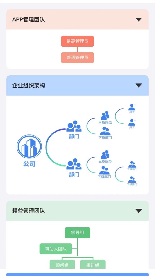 精益管理截图