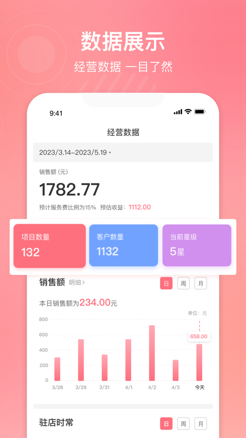 六个喵导师截图