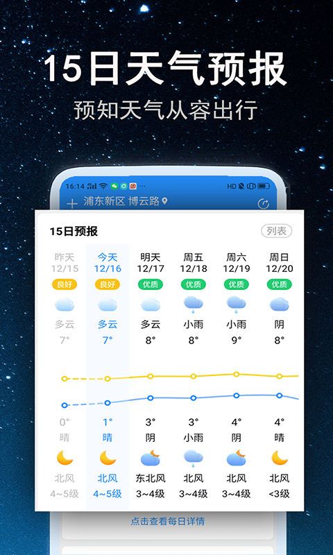 省心天气预报截图