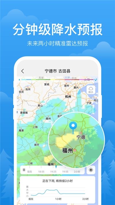 阳光天气预报截图